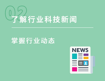 行业动态